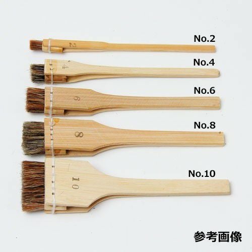 刷毛・ブラシお買得通販｜全品10％割引！【造ハウ.com】