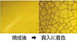 貫入染め使用前・使用後